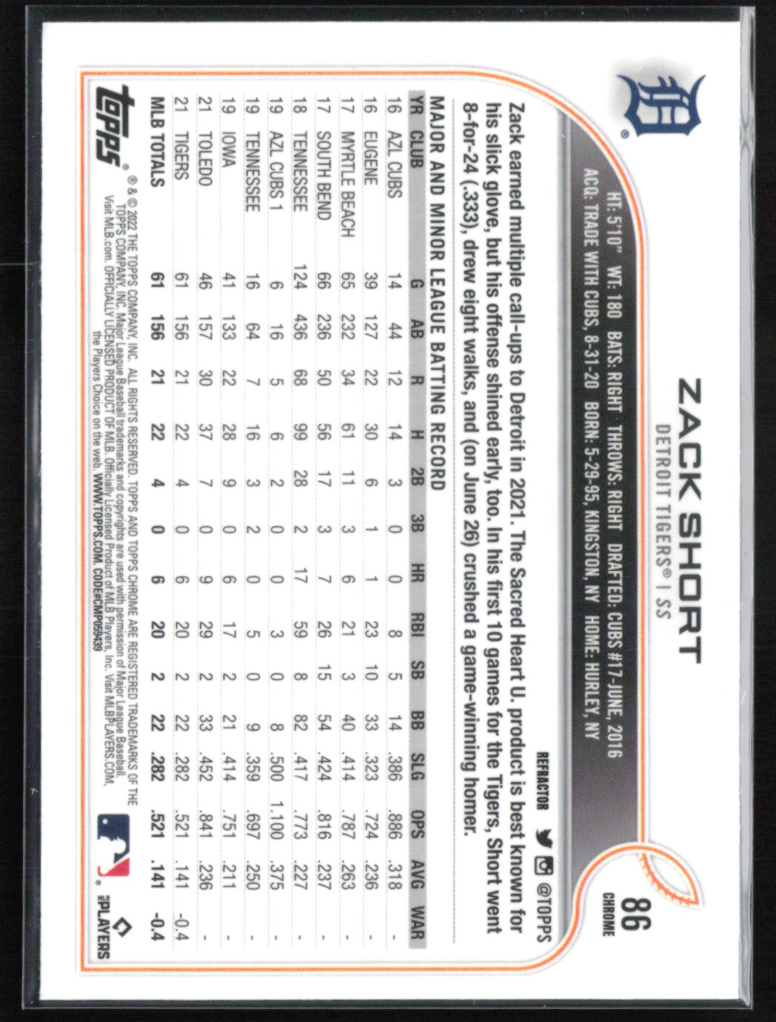 Zack Short RC Refrator