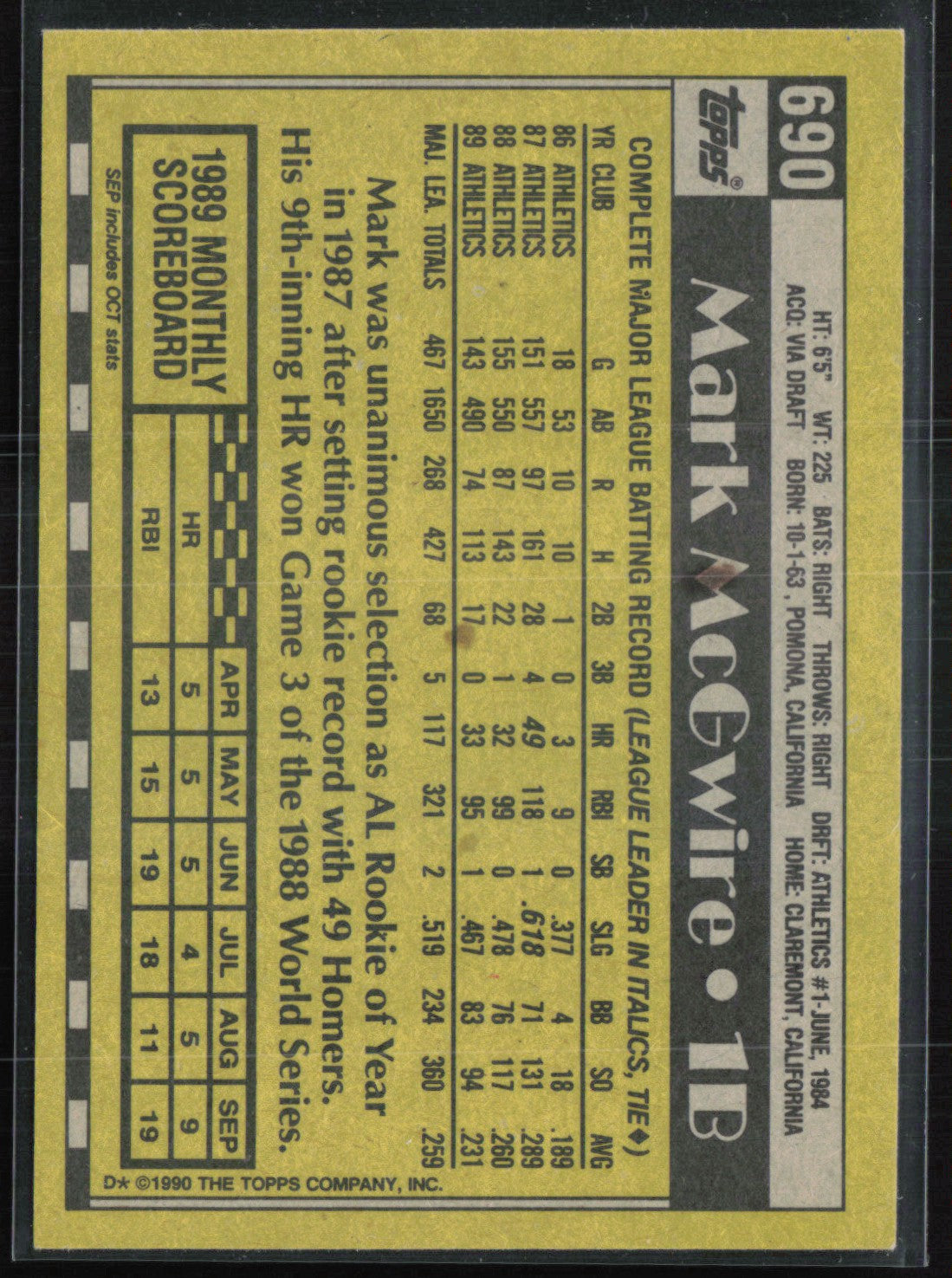 Mark McGwire 1990 Topps