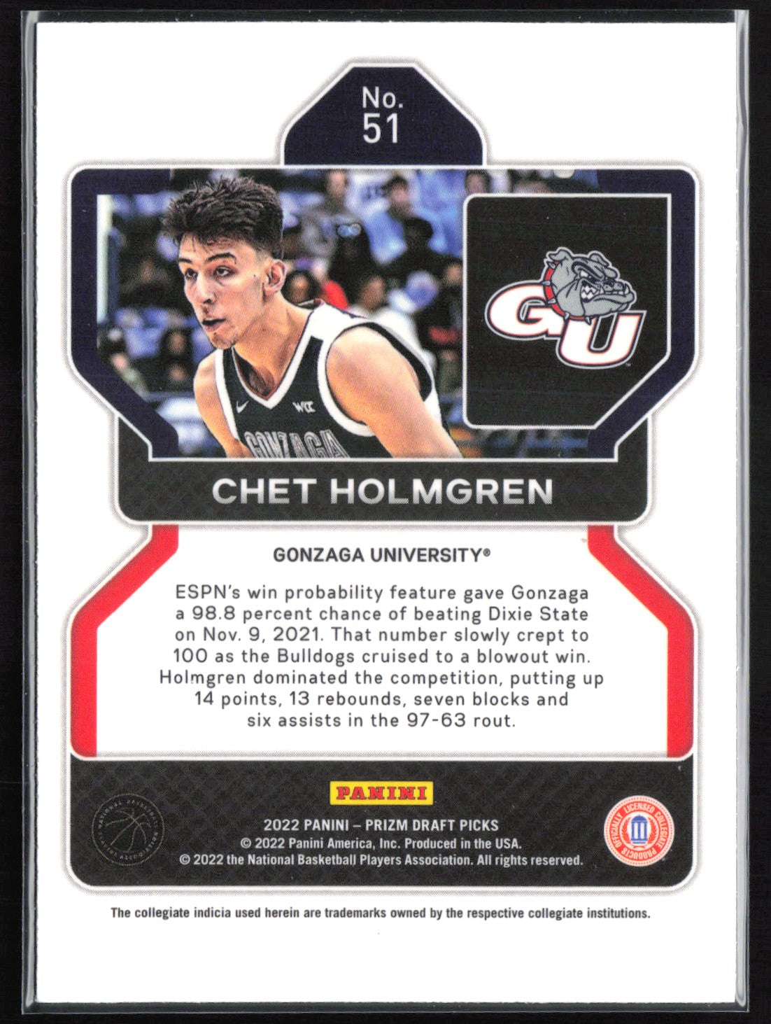 Chet Holmgren RC