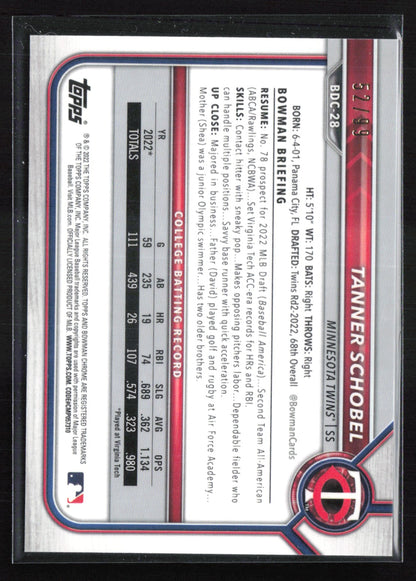 Tanner Schobel 1st Bowman Green /99