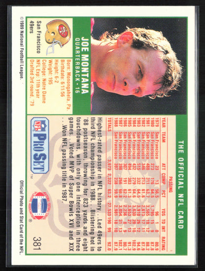 Joe Montana 1989 Pro Set
