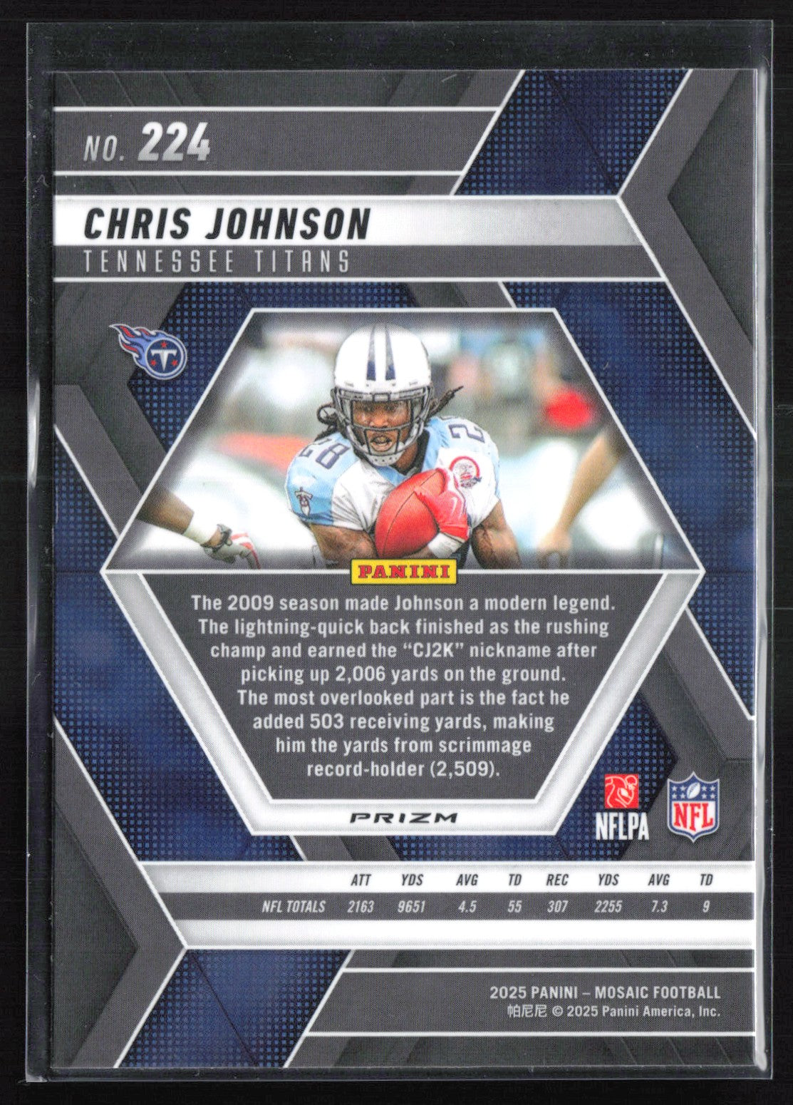 Chris Johnson Mosaic Prizm