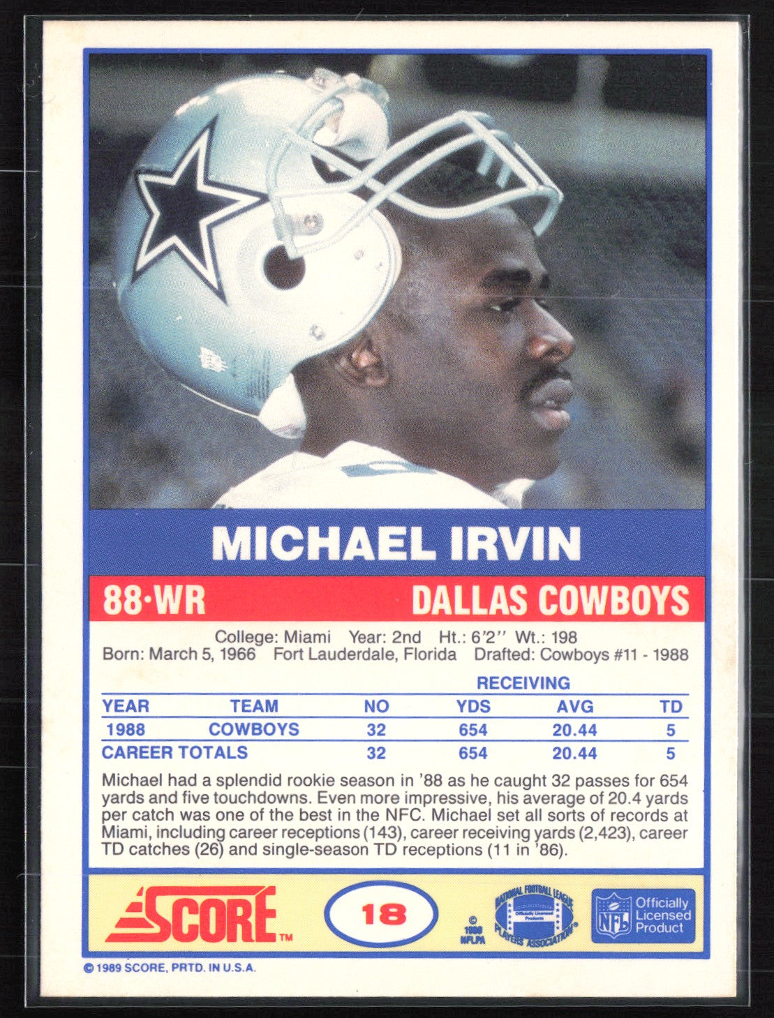 Michael Irvin 1989 Score