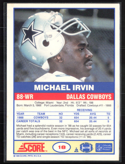 Michael Irvin 1989 Score