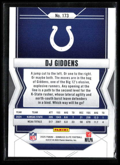 DJ Giddens RC /999
