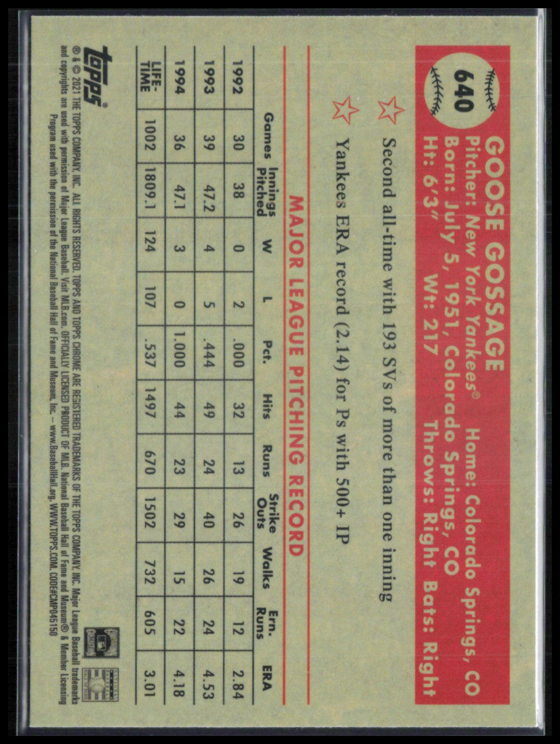 Goose Gossage