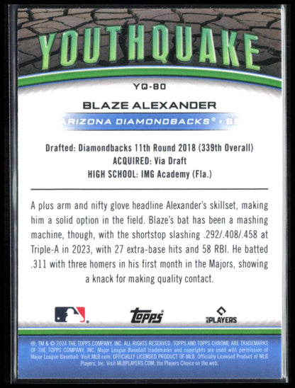 Blaze Alexander RC