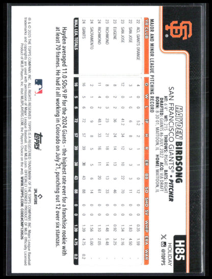 Hayden Birdsong RC Silver