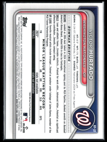 Victor Hurtado 1st Bowman