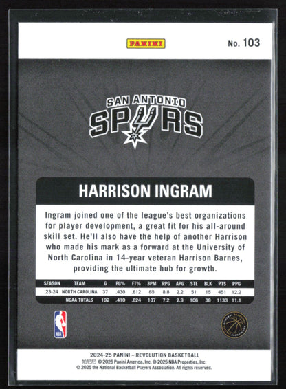Harrison Ingram RC