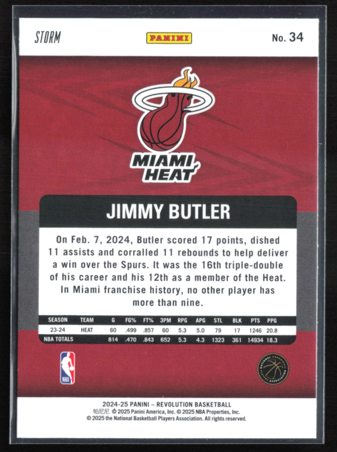 Jimmy Butler III Storm Parallel