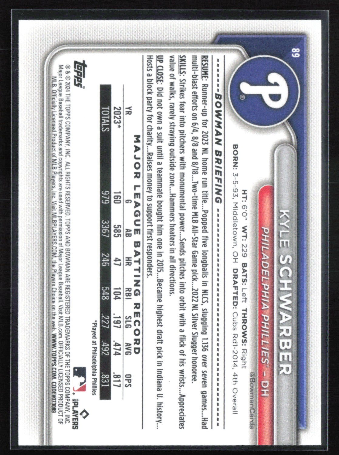 Kyle Schwarber Purple /250