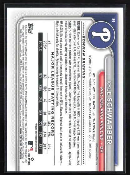 Kyle Schwarber Purple /250