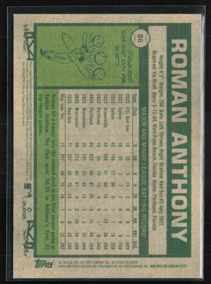 Roman Anthony RC Rookie Cup