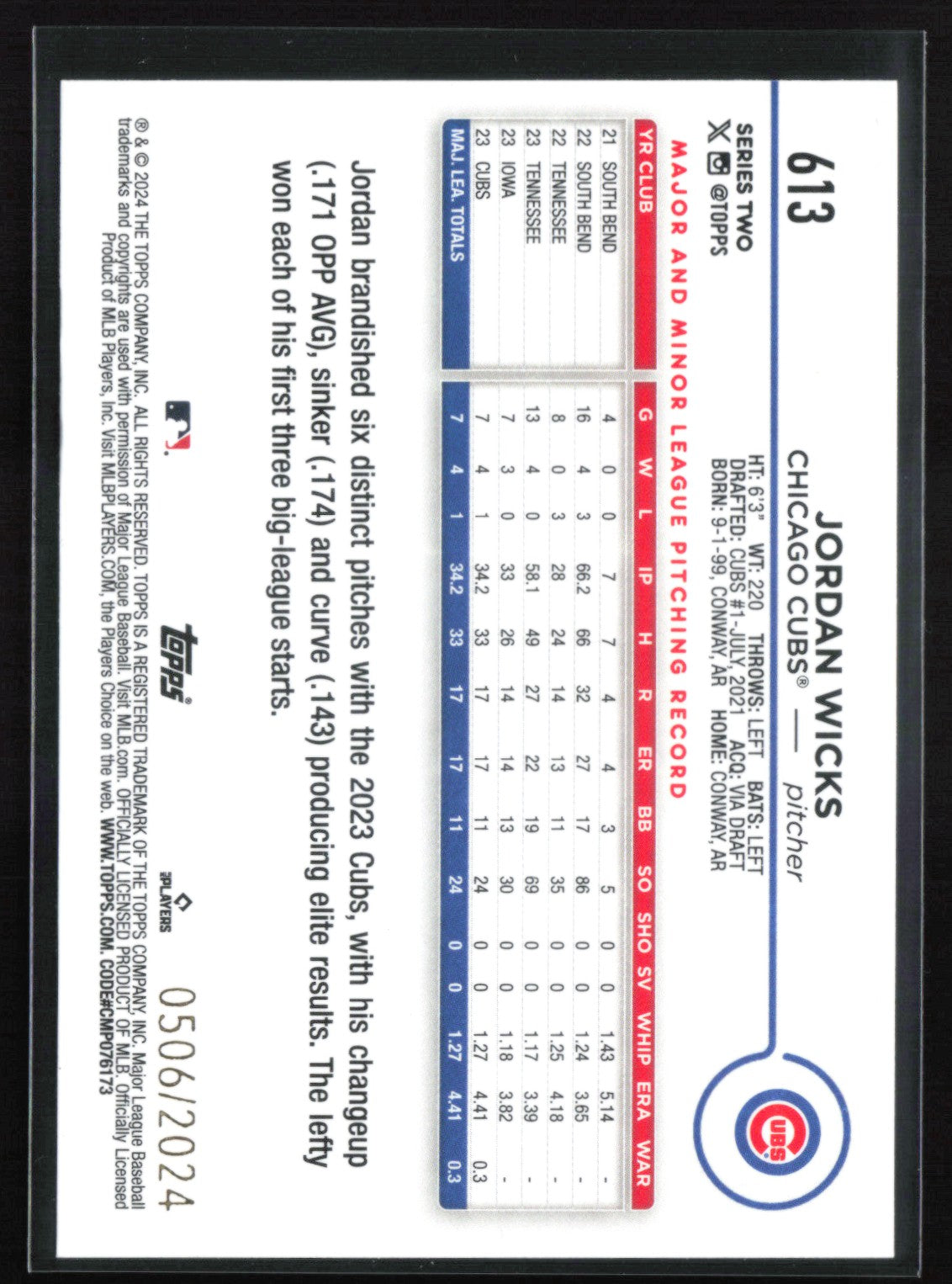 Jordan Wicks RC /2024