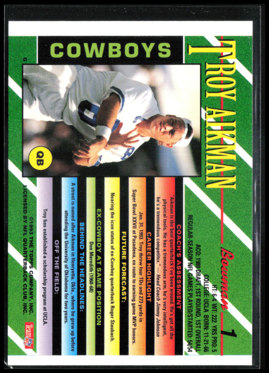 Troy Aikman