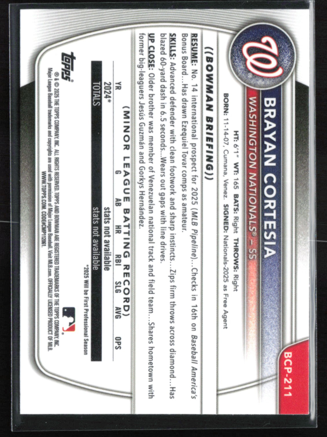 Brayan Cortesia 1st Bowman