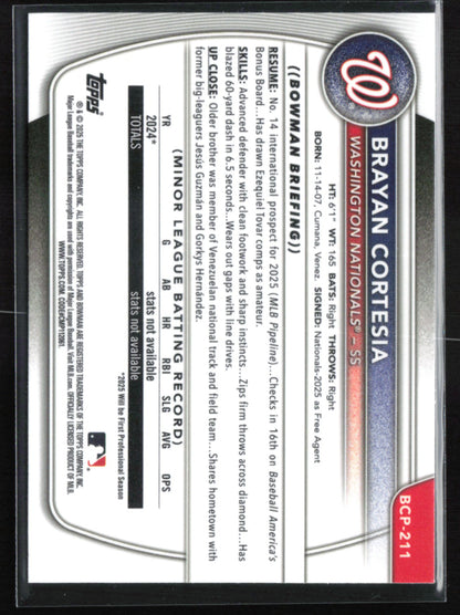 Brayan Cortesia 1st Bowman