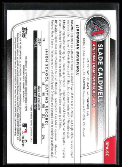 Slade Caldwell 1st Bowman Auto 2025 Bowman