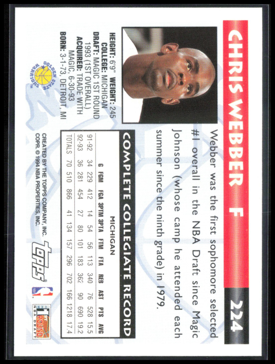 Chris Webber RC 1993 Topps