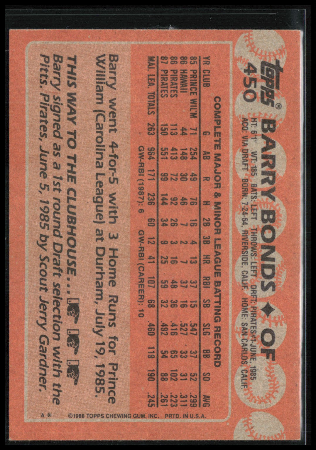 Barry Bonds 1988 Topps
