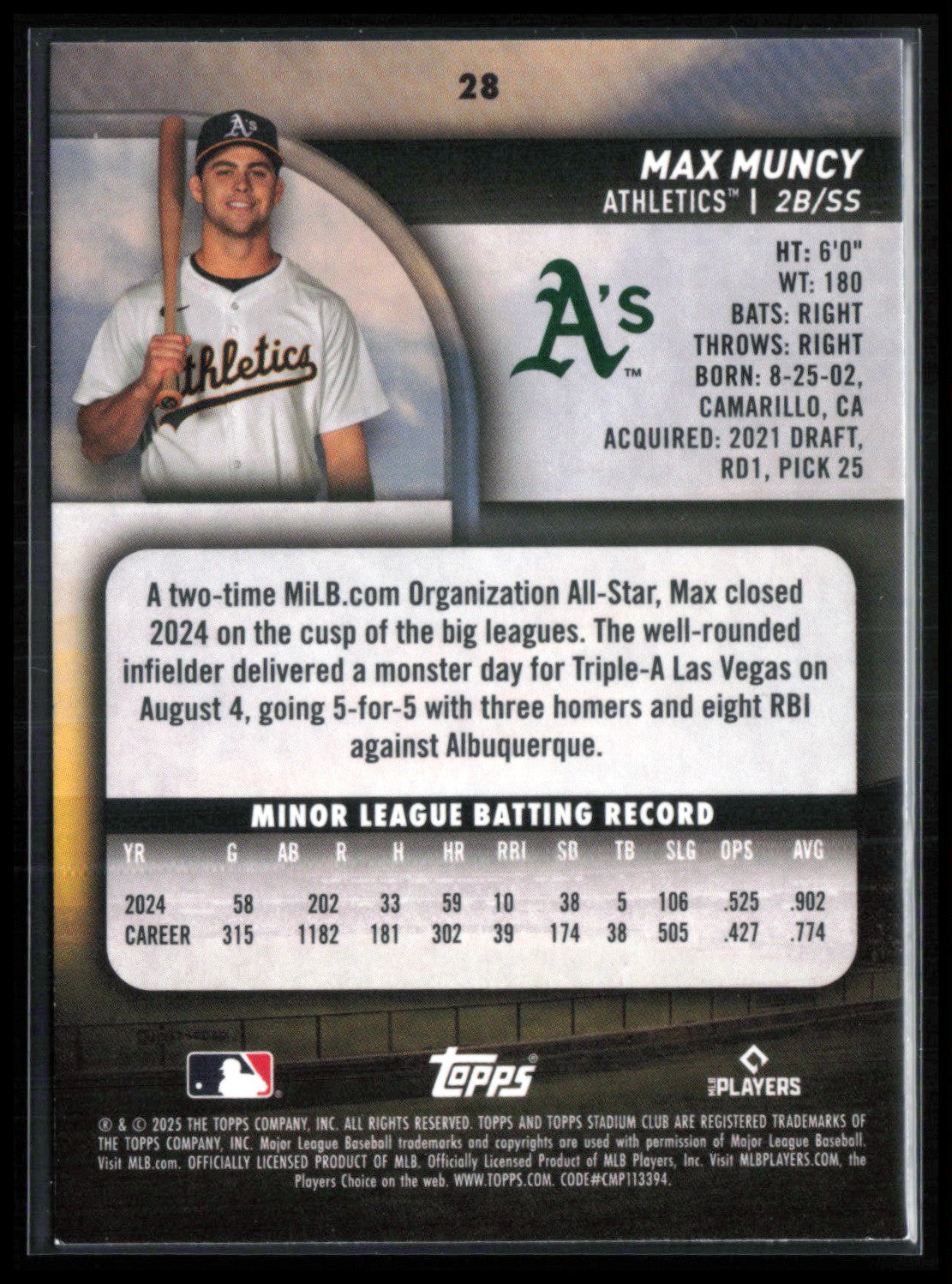 Max Muncy RC