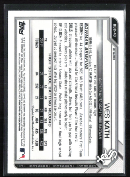 Wes Kath 1st Bowman Refractor