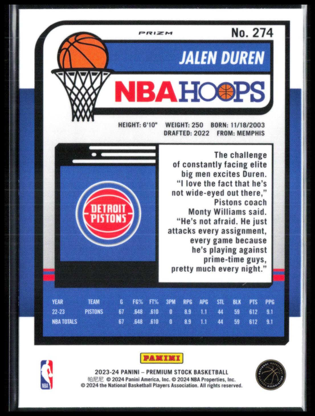 Jalen Duren Scope