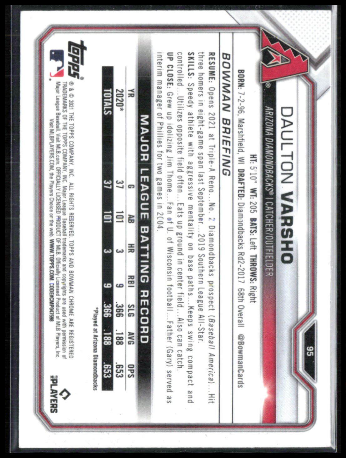 Daulton Varsho RC