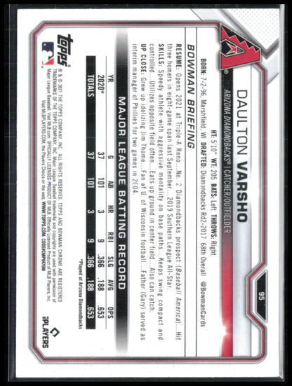 Daulton Varsho RC