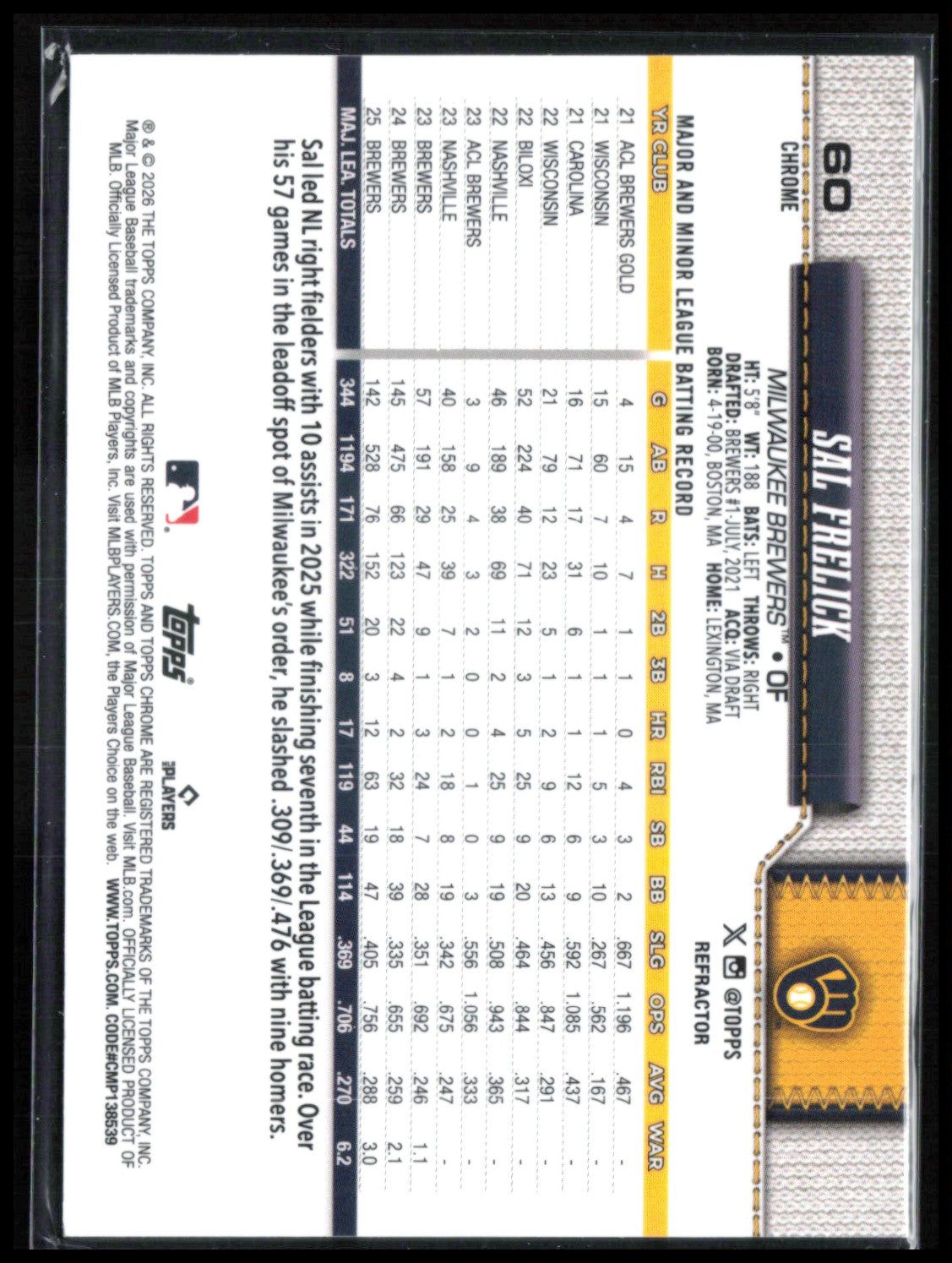Sal Frelick Refractor