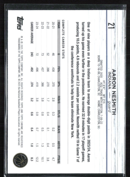 Aaron Nesmith Purple Refractor