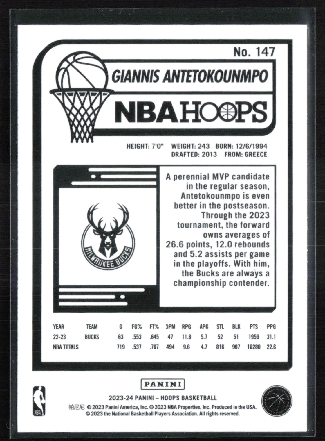 Giannis Antetokounmpo Blue