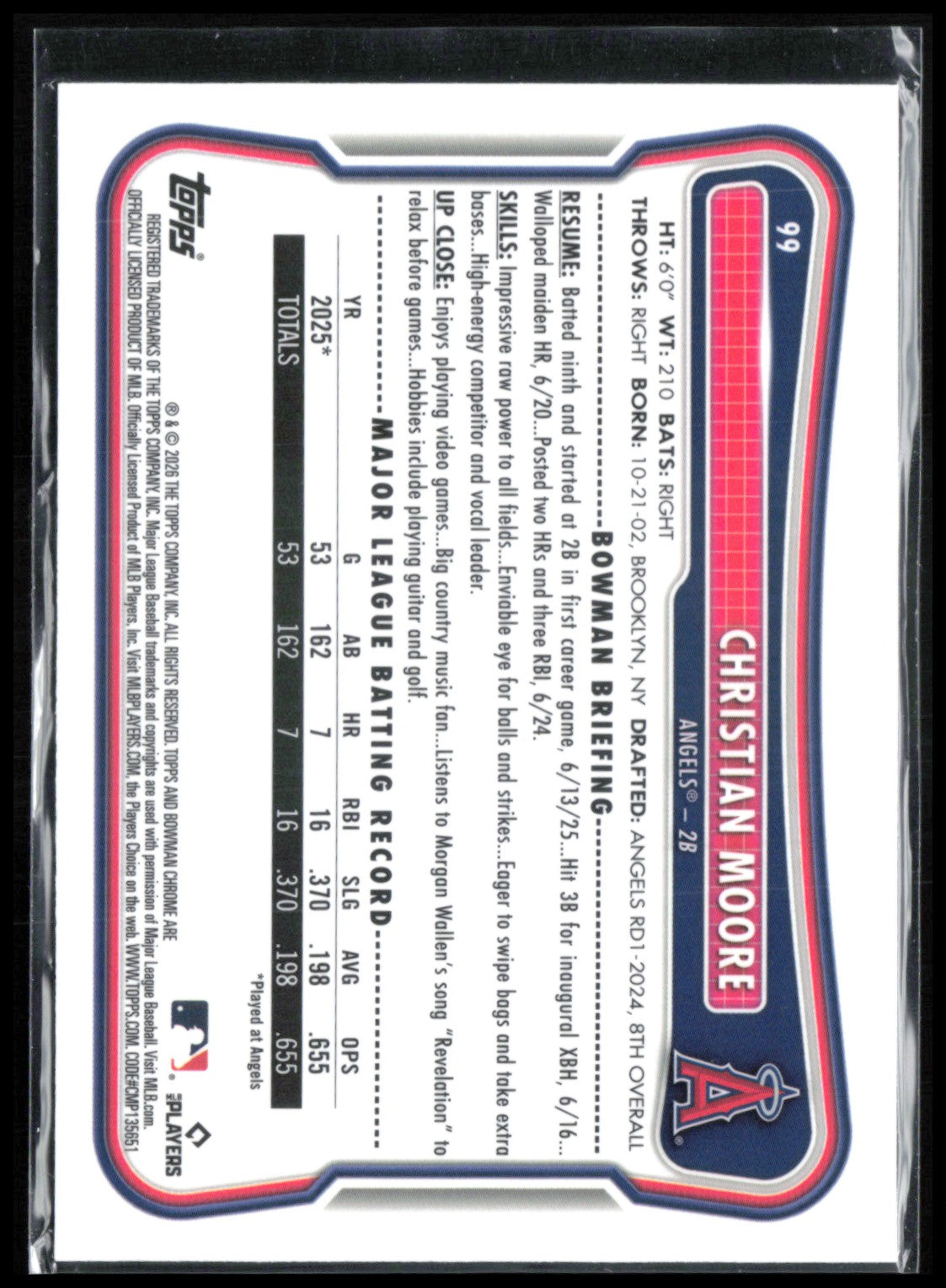 Christian Moore RC Mojo