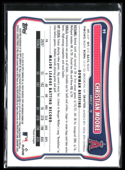 Christian Moore RC Mojo