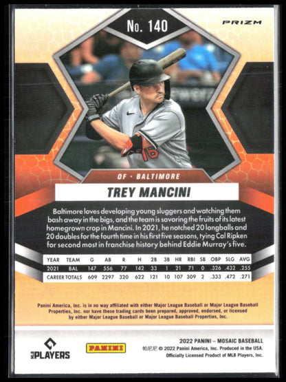 Trey Mancini Pink Camo