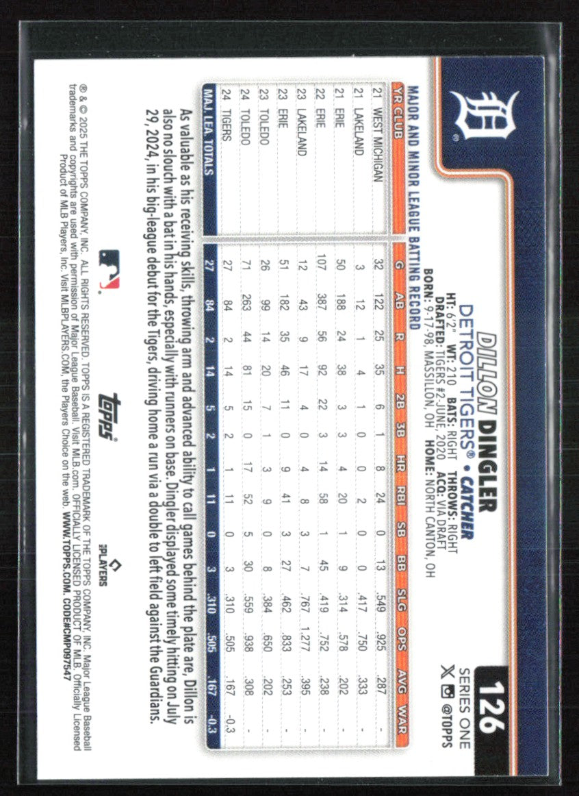 Dillon Dingler RC