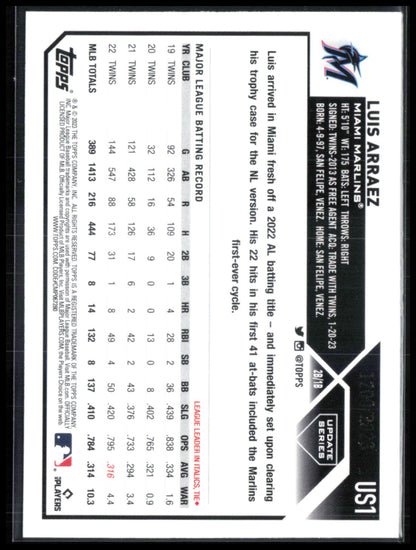 Luis Arraez Gold /2023