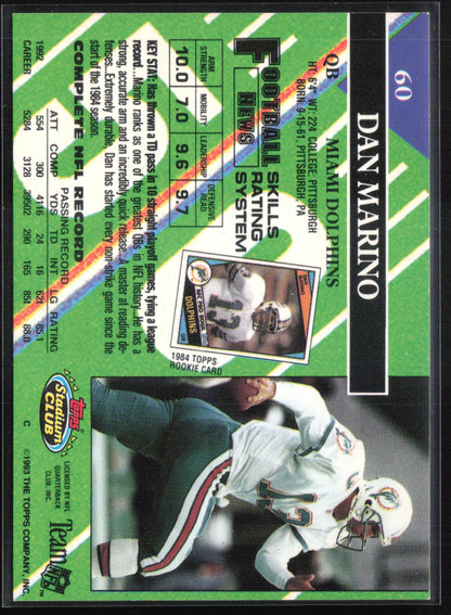 Dan Marino