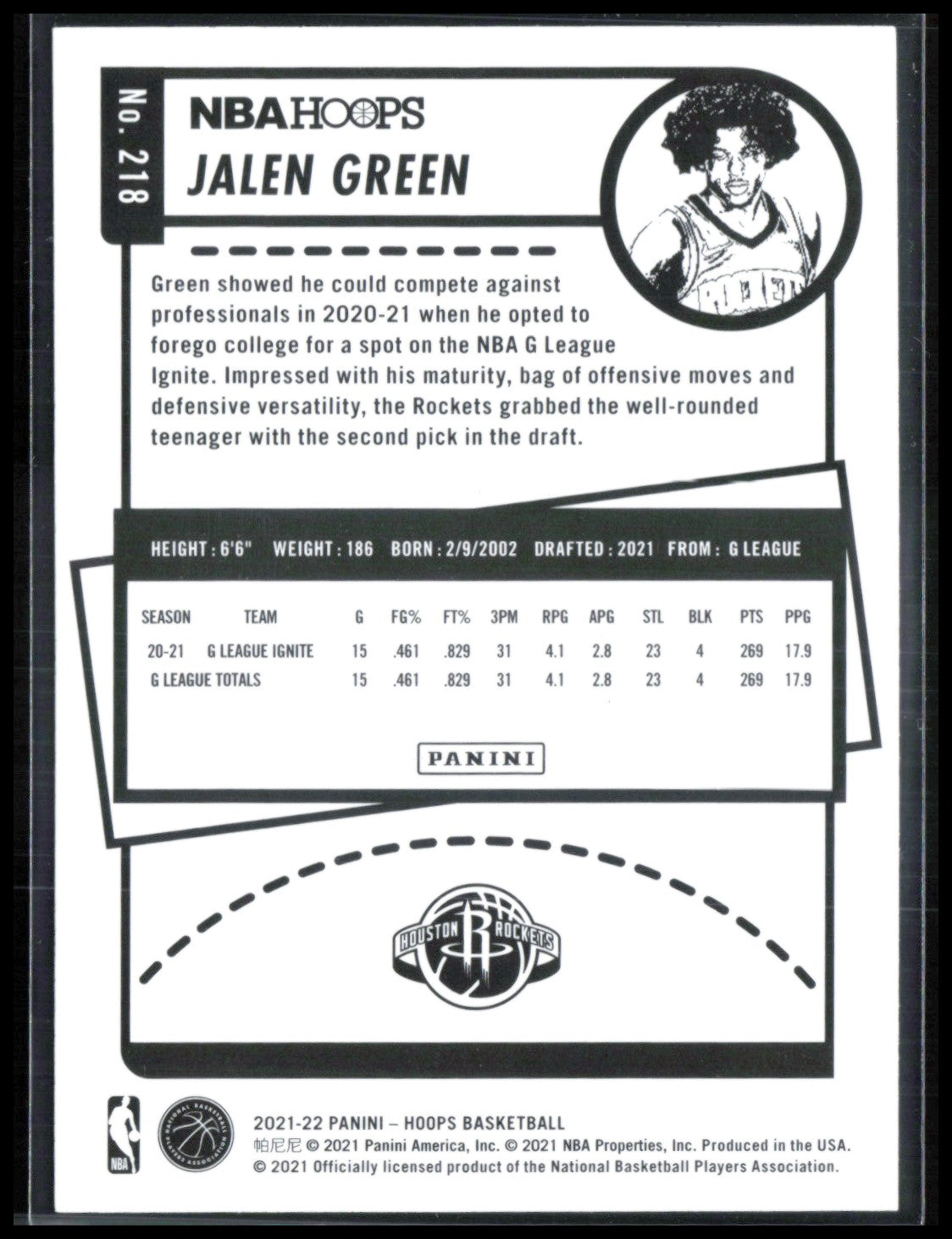 Jalen Green RC