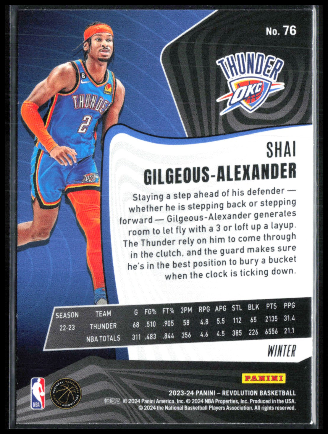 Shai Gilgeous-Alexander Winter