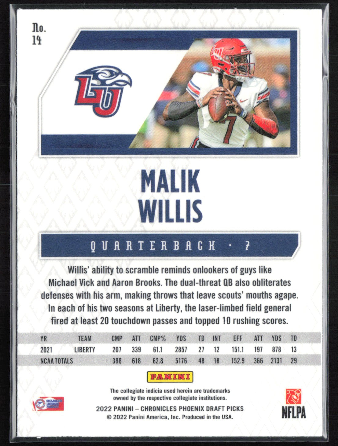 Malik Willis RC