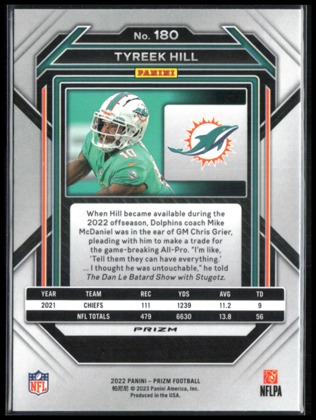 Tyreek Hill RWB Prizm