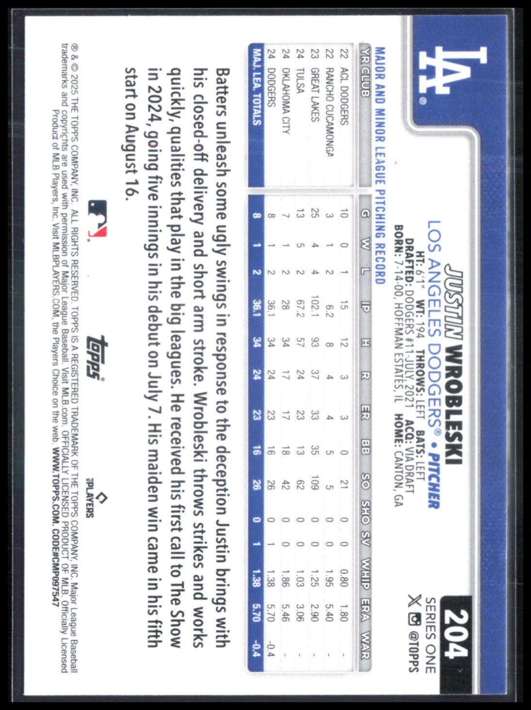 Justin Wrobleski RC