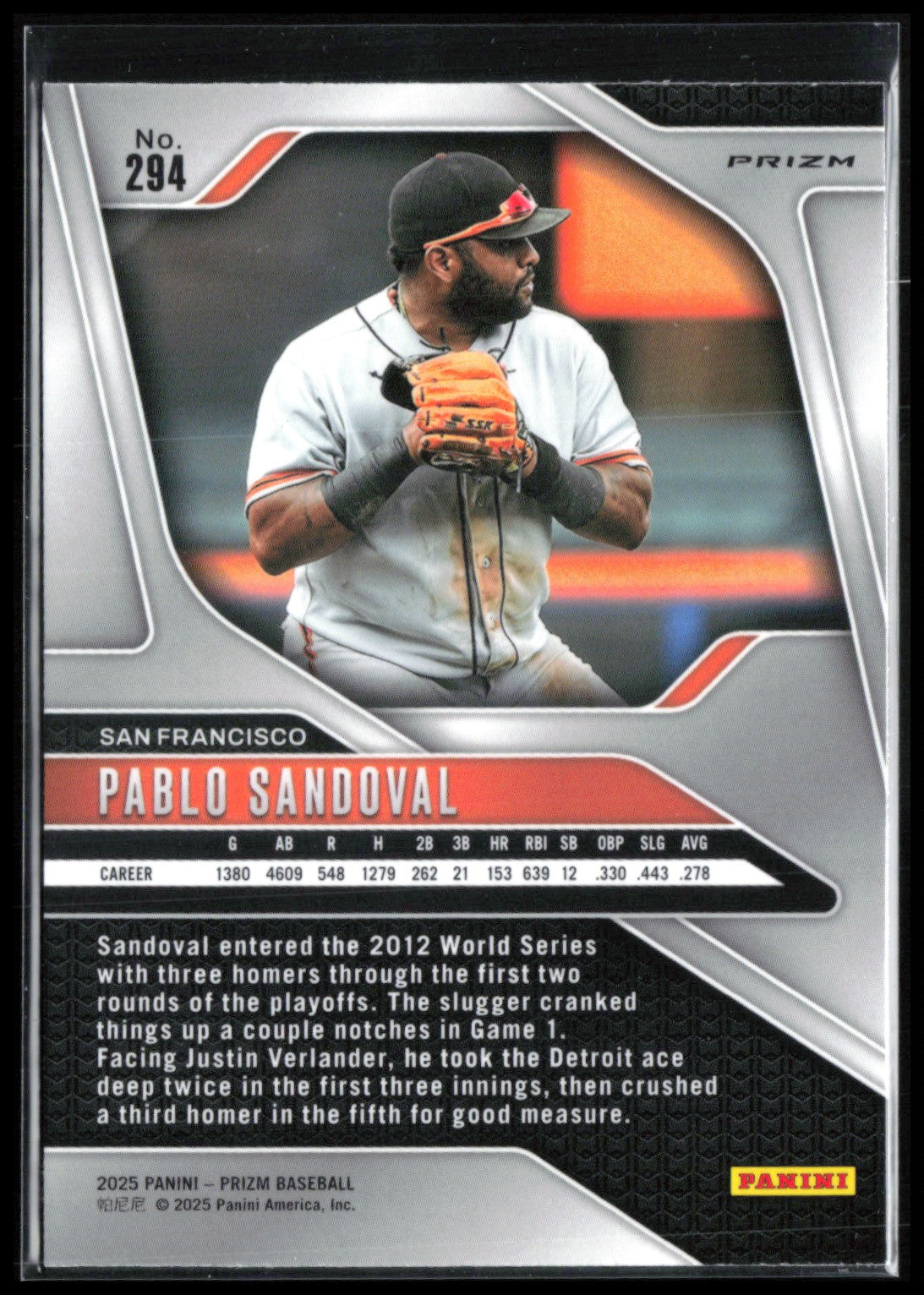 Pablo Sandoval Blue Ice