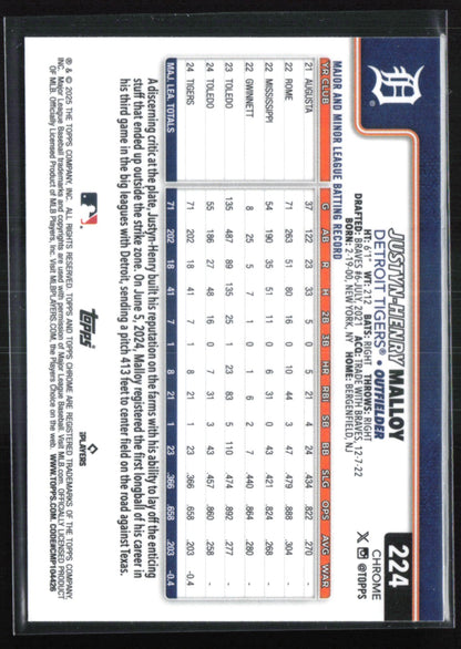 Justyn-Henry Malloy RC X-Fractor