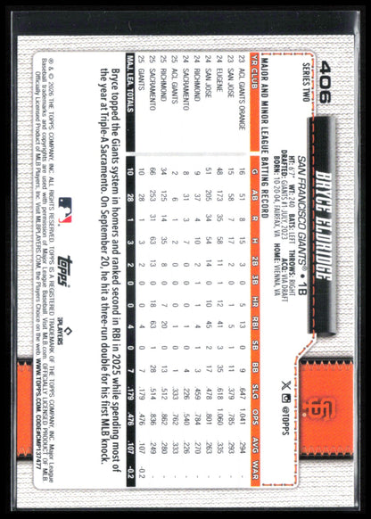 Bryce Eldridge RC