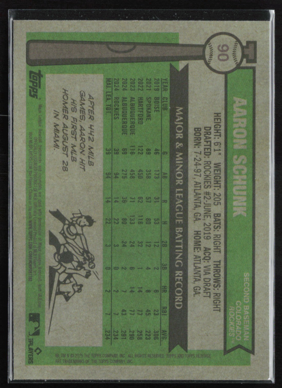 Aaron Schunk RC Red Sparkle