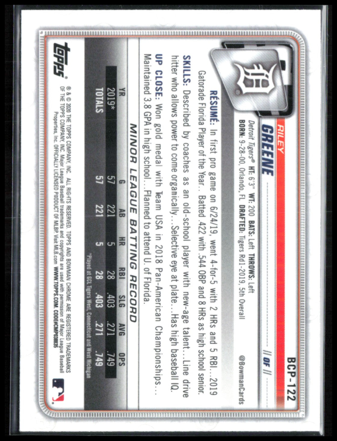 Riley Greene Mojo Prospects