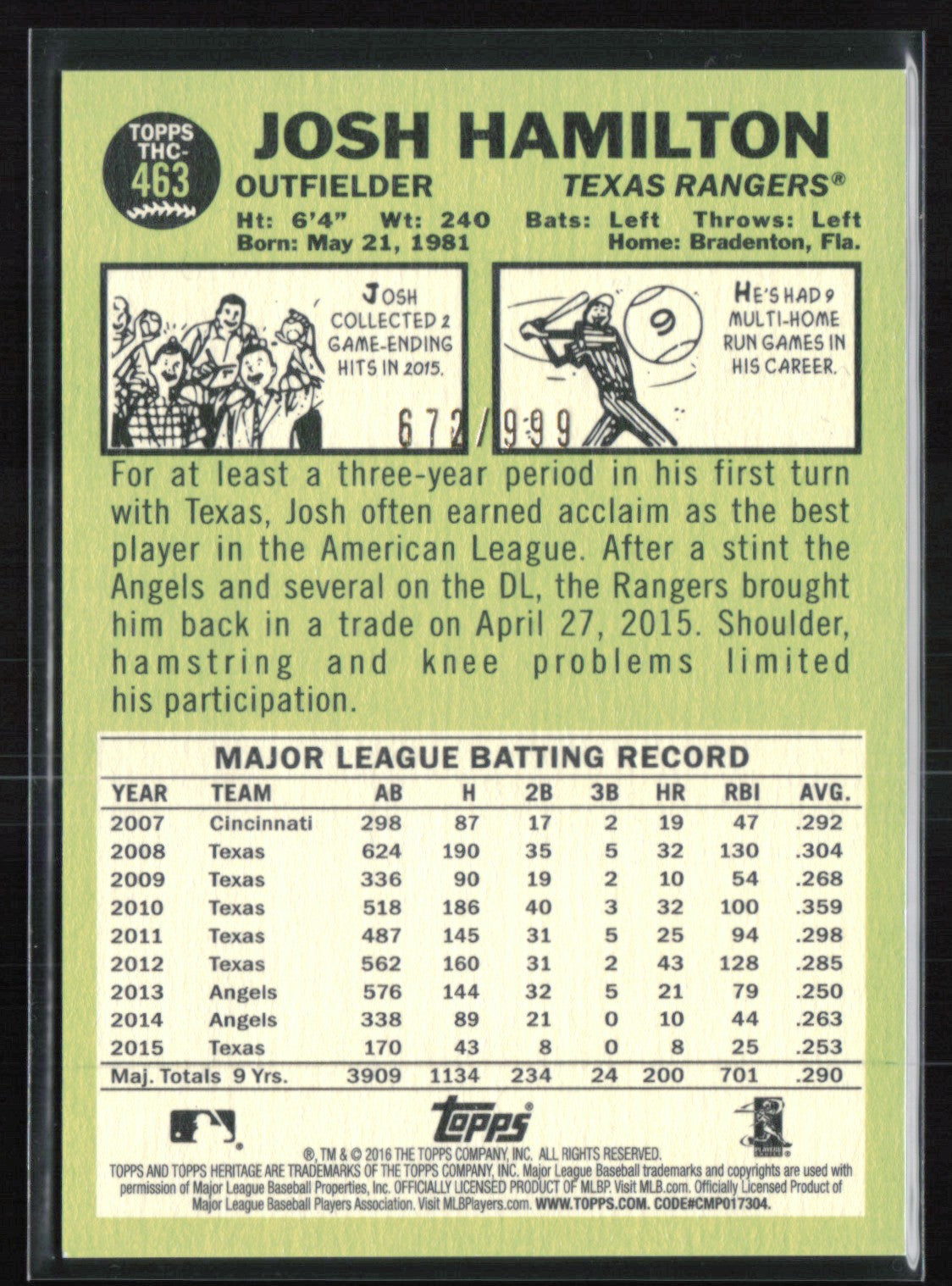 Josh Hamilton Sepia /999